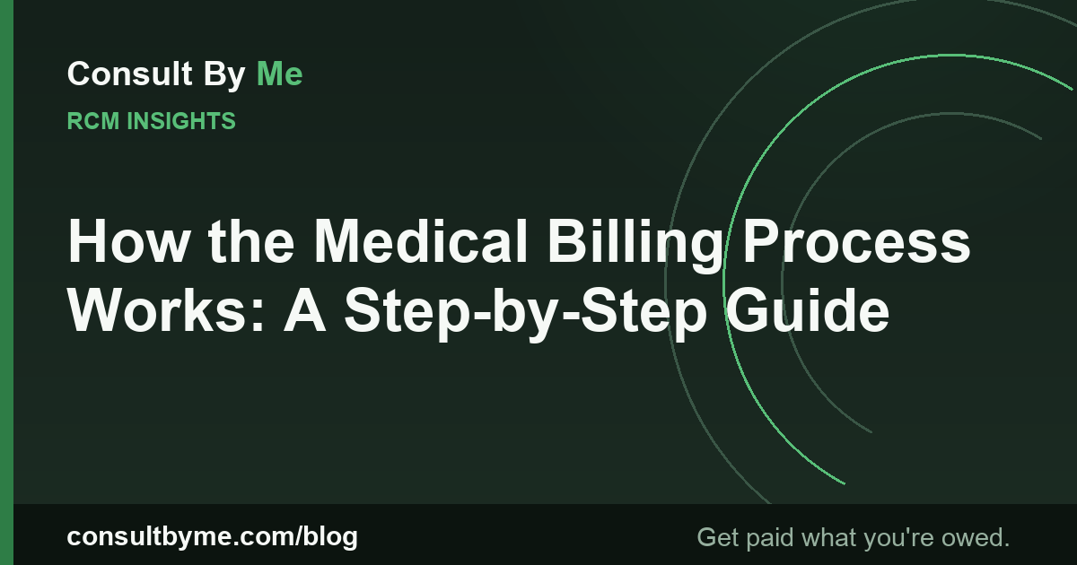 How the Medical Billing Process Works: A Step-by-Step Guide